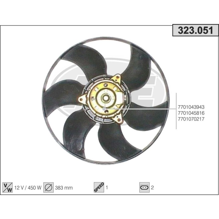 323051  FAN RENAULT Clio I/II/Megane/Scenic
