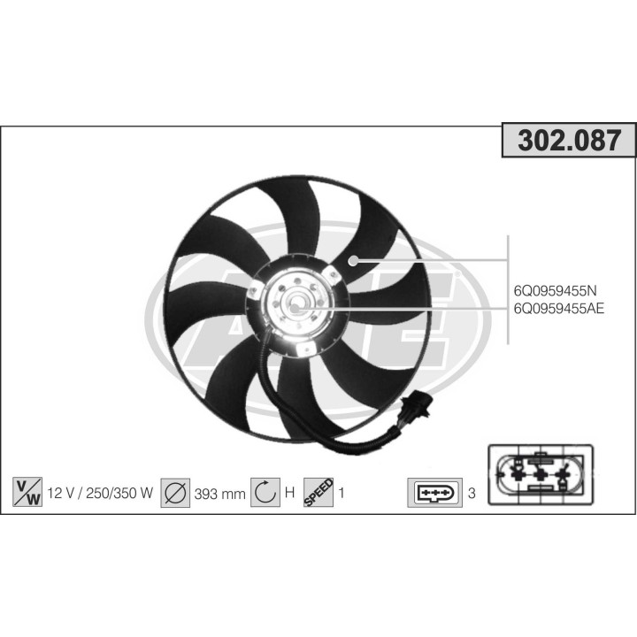 302087  FAN VOLKSWAGEN Polo IV/Fox / SKODA Fabia 1.4TDi 01