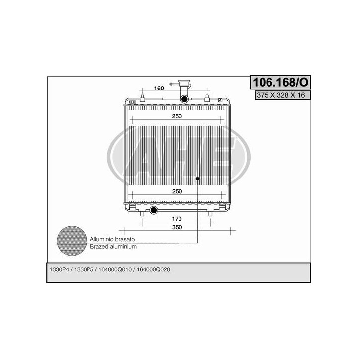 106168/O  CITROEN C1 1.0 i