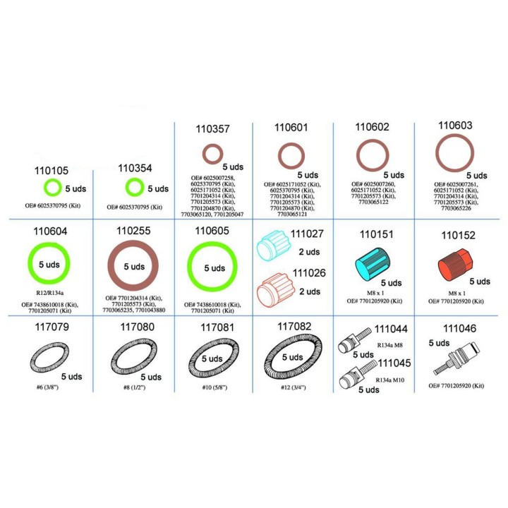 20110600  KIT JUNTAS MANTENIMIENTO RENAULT