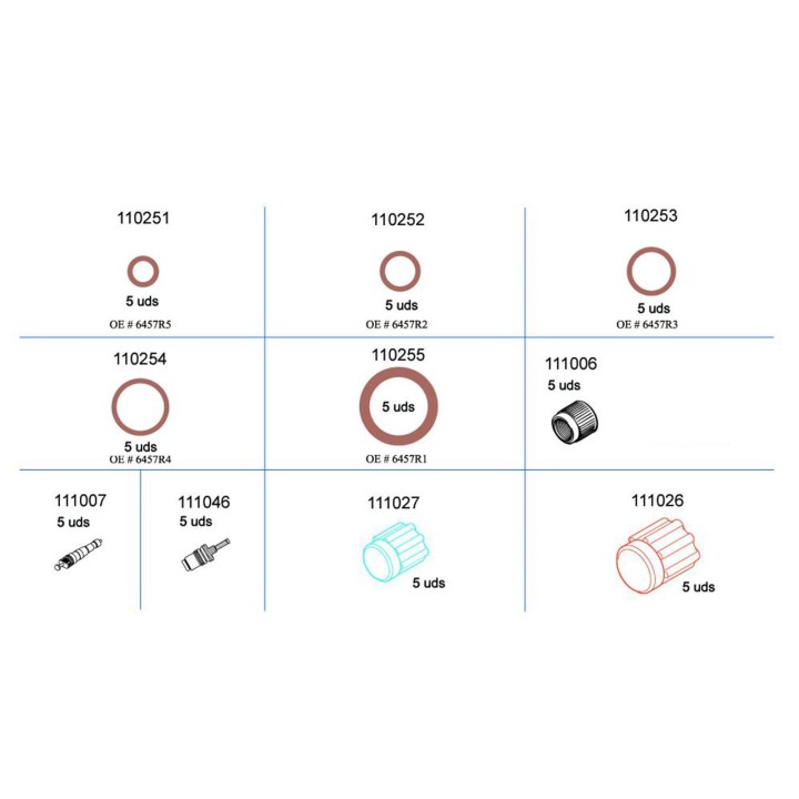 20110250  KIT JUNTAS MANTENIMIENTO CITROEN-PEUGEOT