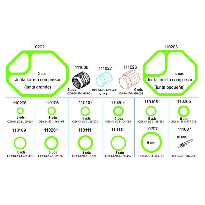 20110200  KIT JUNTAS MANTENIMIENTO BMW