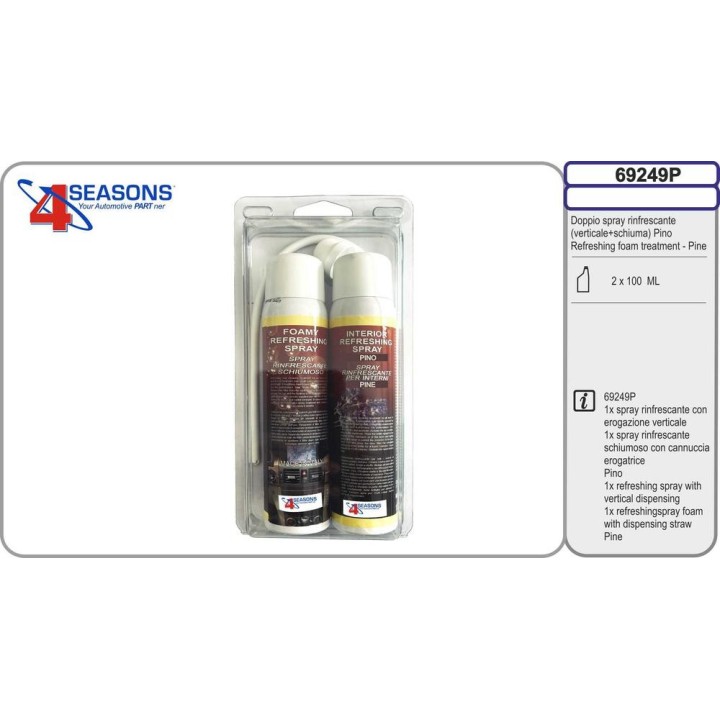 KIT DESINFECTANTE/HIGIENIZANTE 100ML LAVANDA