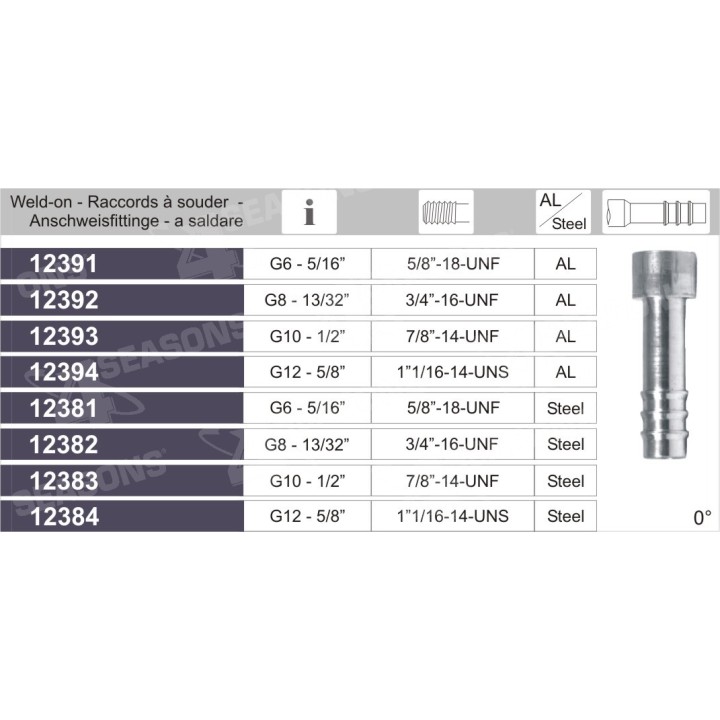 12384  FITTING STANDARD HOSE WELD-ON 0° G12 - 5/8 STEEL