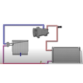 LIMPIEZA DE CIRCUITO AIRE ACONDICIONADO