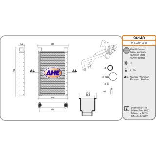 Risc  BMW Serie 1/X1/3 E81/E82/E84/E87/E88/E90/E91
