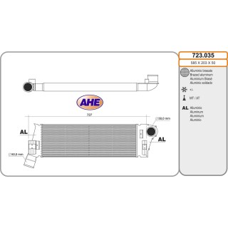 723035  RENAULT Megane II 2.0 Turbo 16V-1.5 dCi