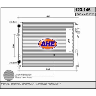 123146  RENAULT Trafic IV 1.9Dci