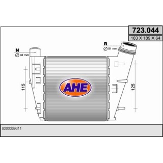 723044  RENAULT Twingo II 1.5 dCi