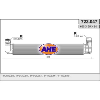 723047  RENAULT Megane III 1.5 Cdi
