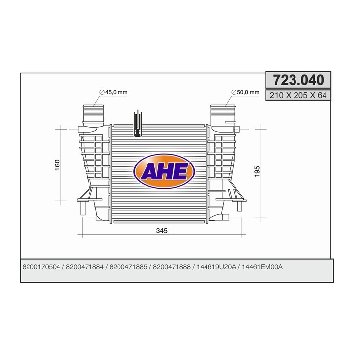 723040  RENAULT Clio III 1.5 dCi