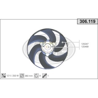 306119  FAN CITROEN/PEUGEOT Evasion/Jumpy/806/Expert 2.1TD